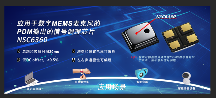 j9国际集团推出应用于数字MEMS麦克风PDM输出的信号调理芯片NSC6360.png